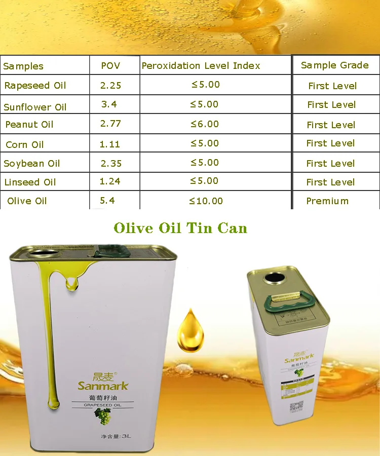 3l Cooking Oil Tin Can F Style Can With Plastic Spout Lid And Plastic