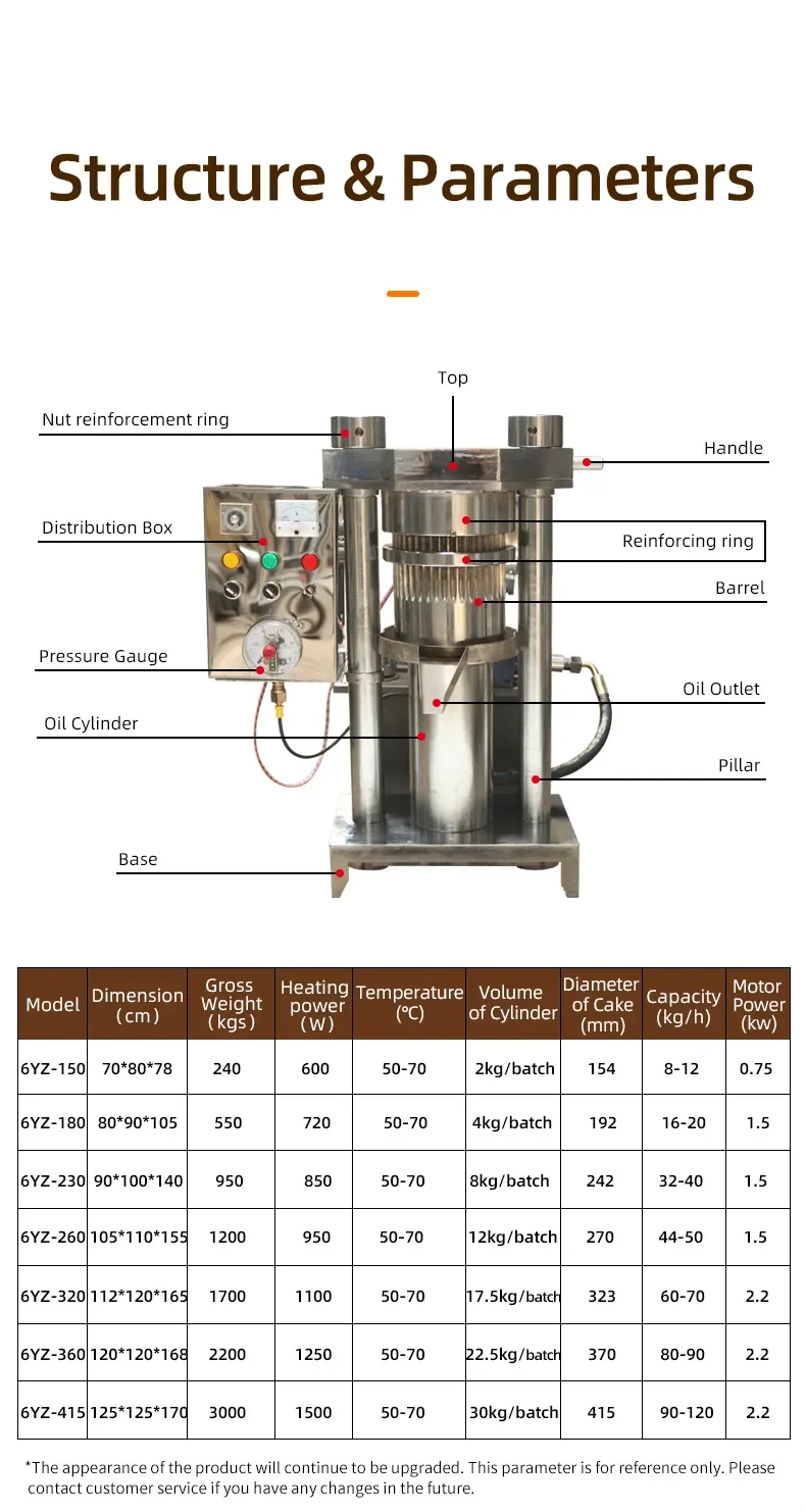 6yz-180 Automatically Cocoa Butter Hydraulic 2.2kw Machine 150kg/h Oil Press Oil Extractor Oil Press Cooking Niger Seeds