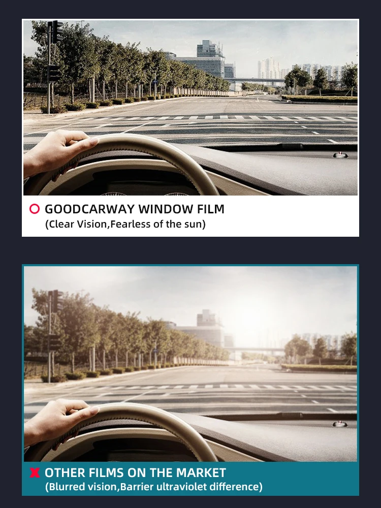 Nano Ceramic Car Window Film with 1.52m*30m Size, More than 5 Years Warranty and Self-adhesive Glue