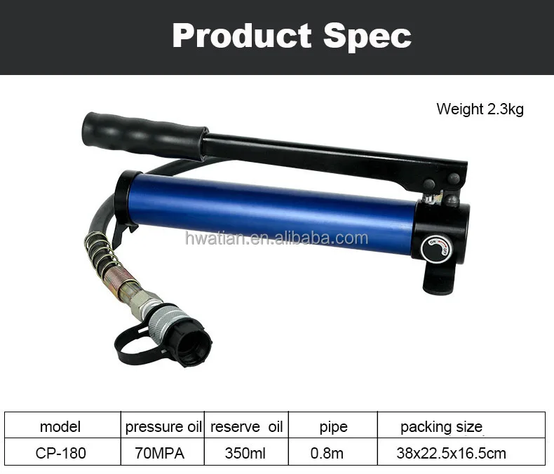 Portable Manual High Pressure Hydraulic Pump Unit Pump Station