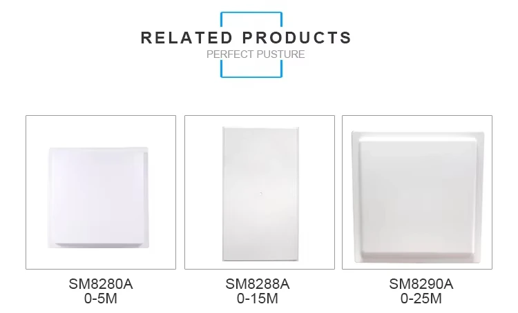 SCANMAX Long Range UHF RFID Reader - Versatile & Efficient