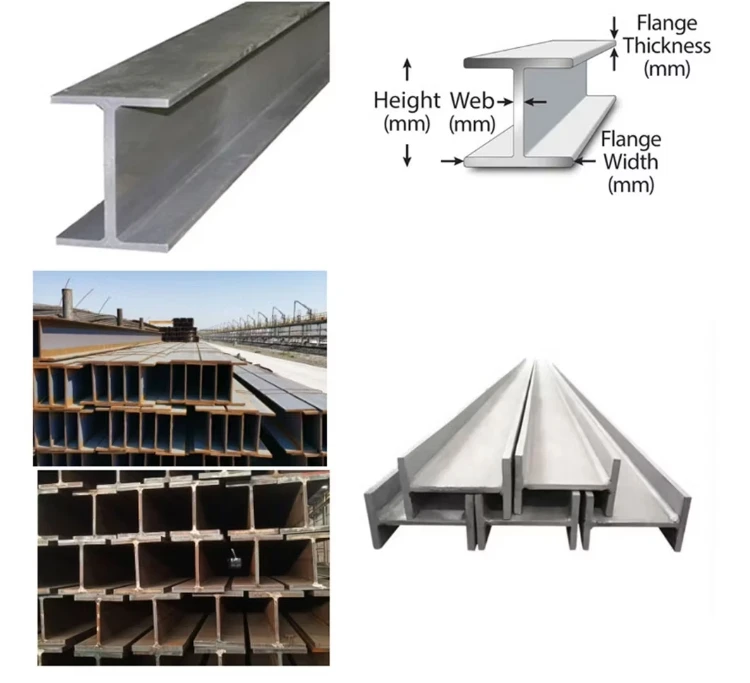 Metals & Alloys