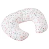 Nursing pillow