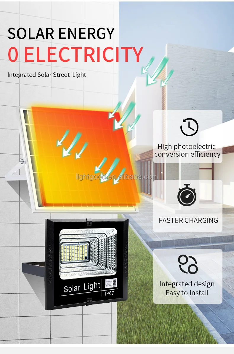 Led Floodlight Solar Lights Outdoor Waterproof Spotlights Indoor ...