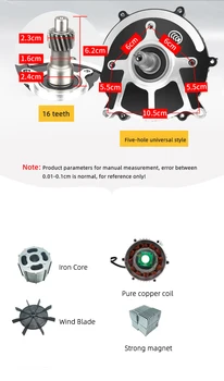 Motore brushless - EC1636 series - Vishan Motor - DC / 24 V / 12 V