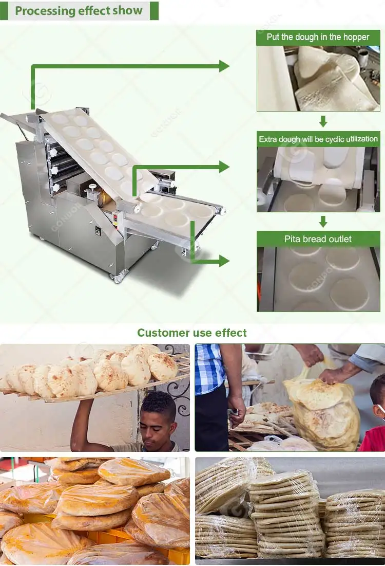 Shawarma Naan Lebanese Arabic Lavash Pita Bread Chapati Roti Make Machine Production Line Fully Automatic