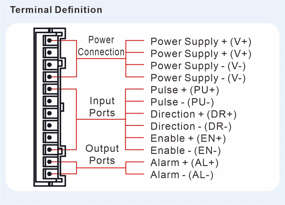 Stepper Motor, 1.2N.m, 48V, 2-Phase, CNC - detail 16