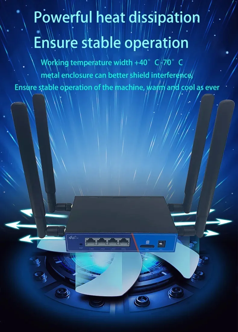 4g Cpe Wifi Modem Industrial Wireless Router Mt7628 300mbps Openwrt 4g ...