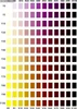 CMYK