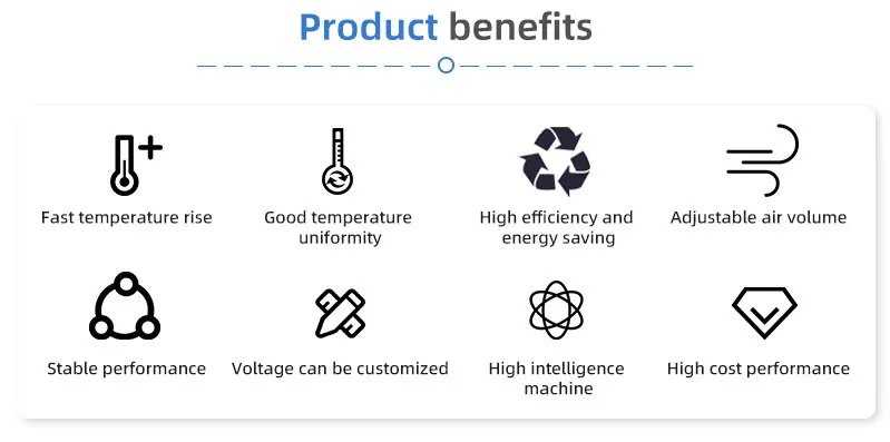 Industrial Heating Equipment, 380V, 21000 - detail 8