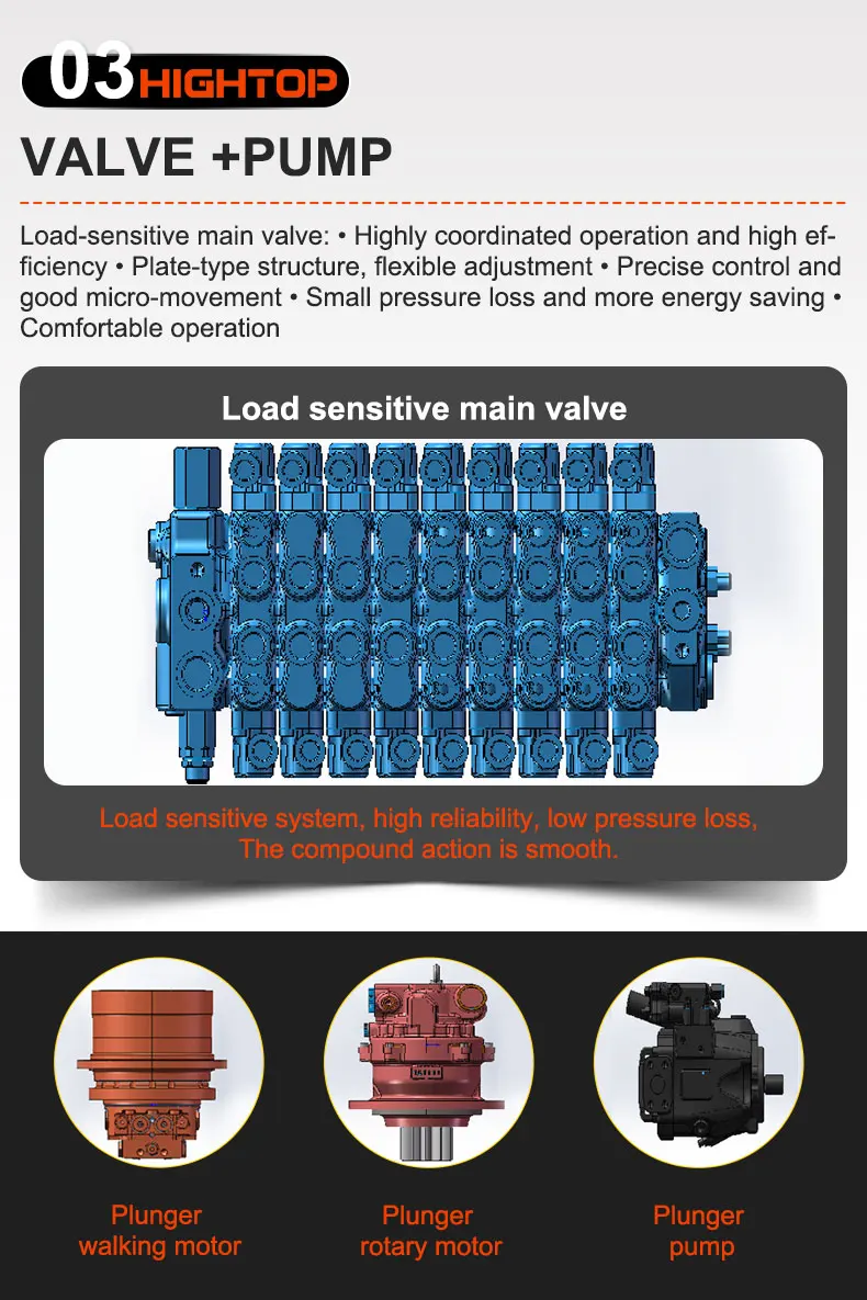 product canada best selling 35ton 4 ton cabin excavator cheap price mini pelle epa approved-7