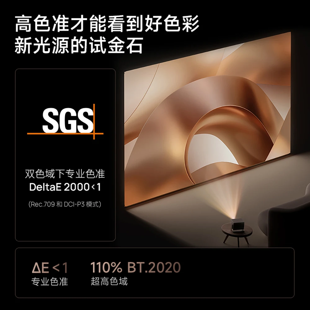 新しいXGIMI RS 10 Pro 4K Proyector、MAX 8K解像度オートフォーカスと