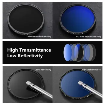 Neutral Density Adjustable ND Filter  NEEWER 67mm MRC Variable ND Filter ND2-ND400 for Camera Lens detail image