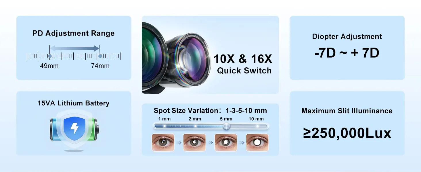 Portable Portable Pen-style Slit Lamp LED Slit Lamp LS-1B Veterinary Slit Lamp Microscope
