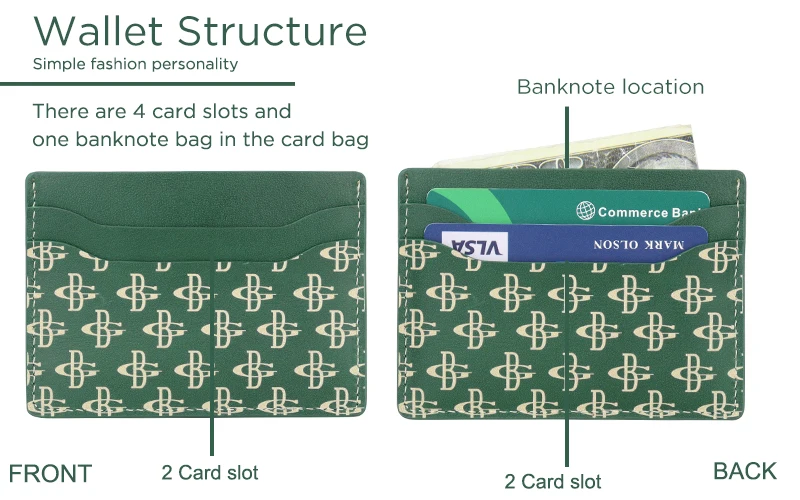 Customized Pattern Logo PU Leather Wallet - Premium RFID Blocking