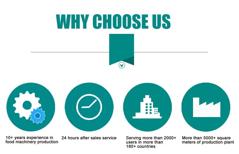 why-choose-us_01 (2).jpg
