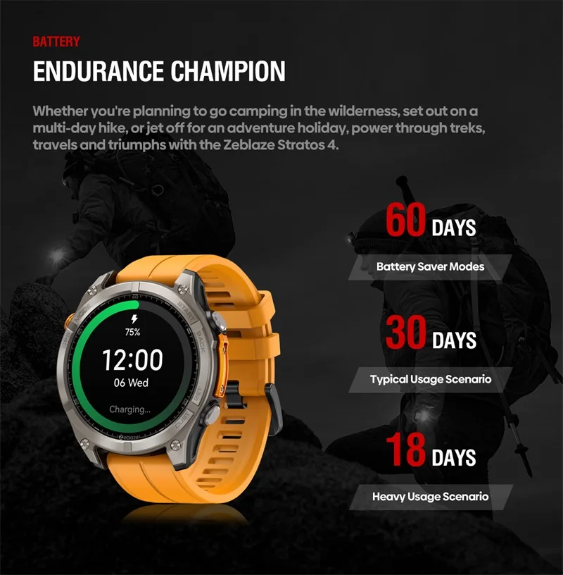 New Zeblaze Stratos 4 GPS Smart Watch 1.43" AMOLED Display Built-in Compass Barometric Altimeter Flashlight BT Call Smartwatch for iOS Android (22).jpg