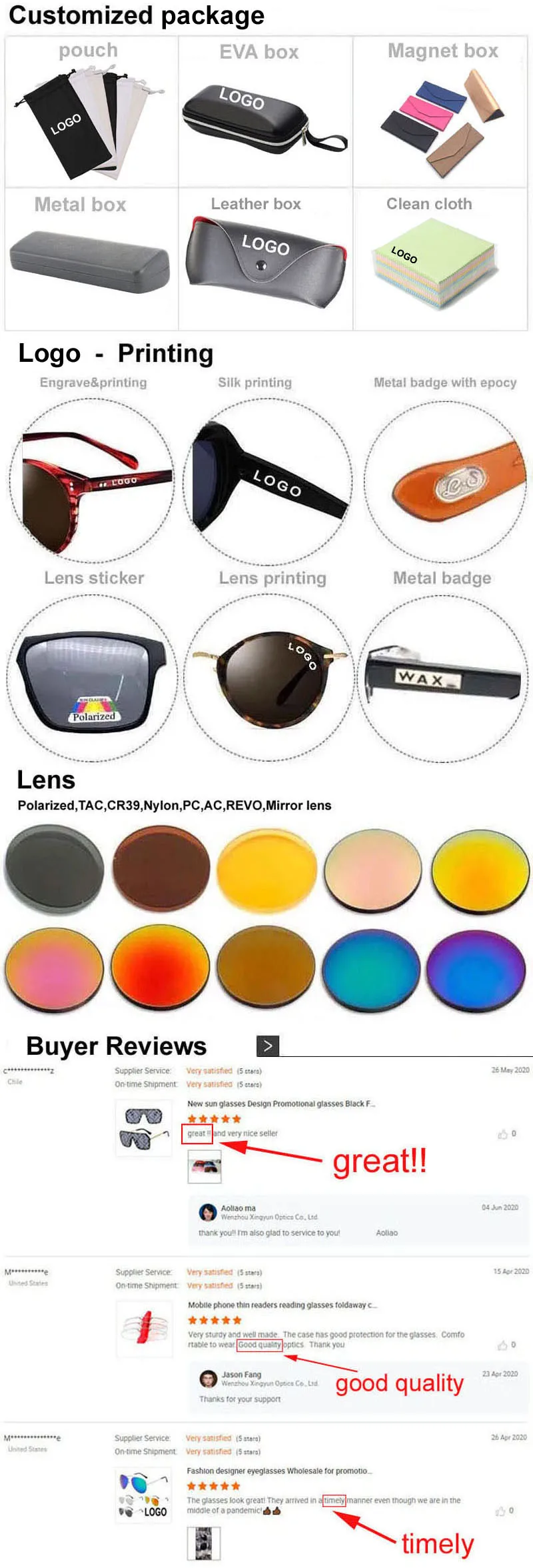 A man's guide to choosing lens coating and lens color #menwithclass  #mensstyle #sunglasses #accessories #infographic | インフォグラフィック