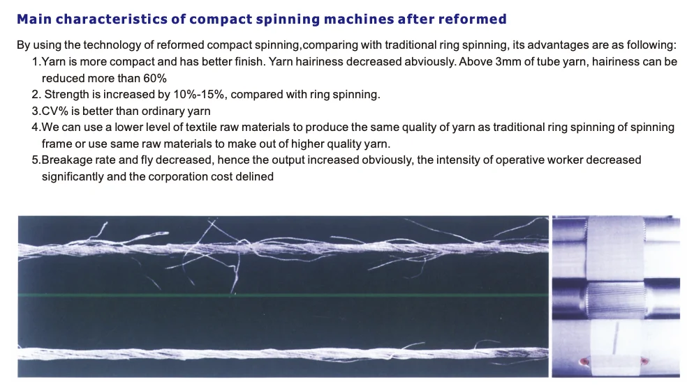 Mesh Apron for Spinning Machine Parts - Sussen Compact System