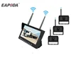 หน้าจอ7'' + กล้อง3ตัว