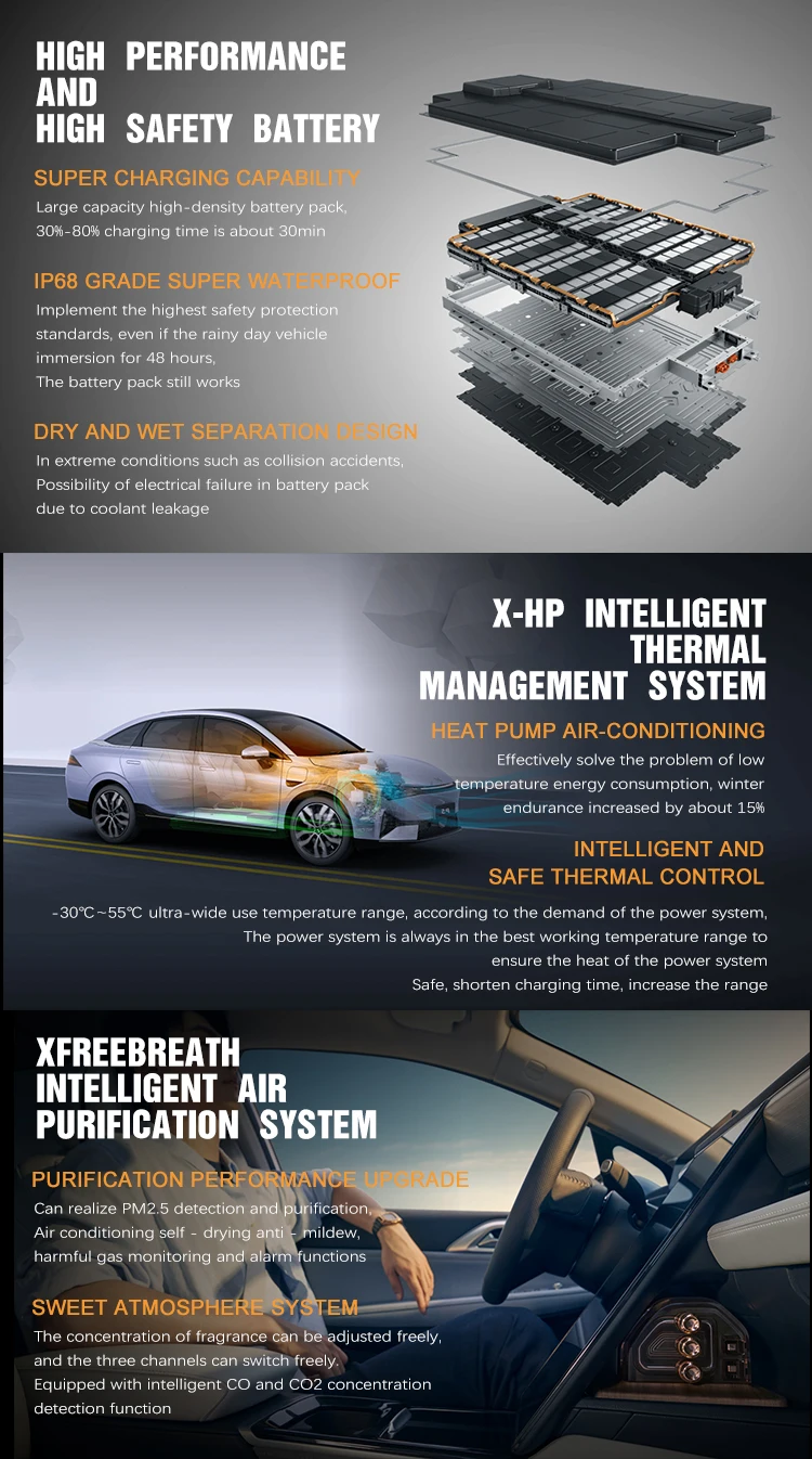 2023 New Five Xpeng P5 Black Electric Car Chang Li Personal Electric