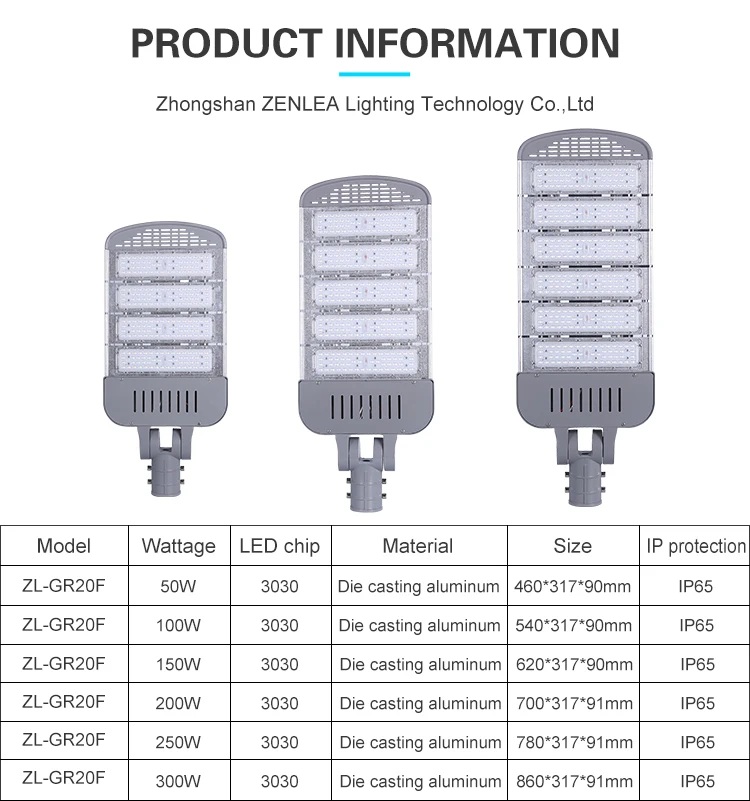 Ip65 Outdoor Waterproof Bridgelux Smd 50w 100w 150w 200w 250w 300w Led Street Lamp