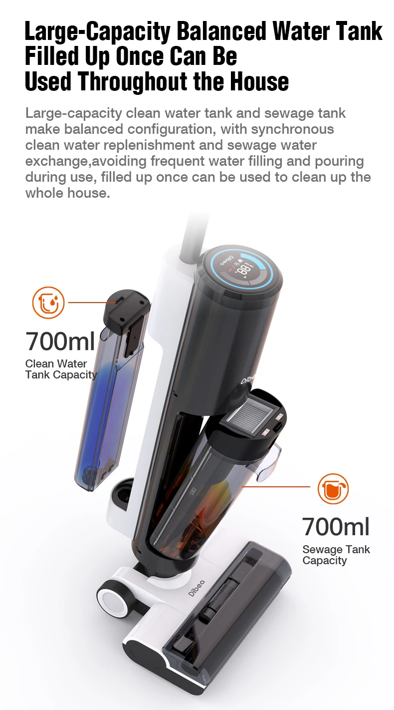 Selfcleaning Intelligent Wet Dry Vacuum Cleaner Handheld Super Suction