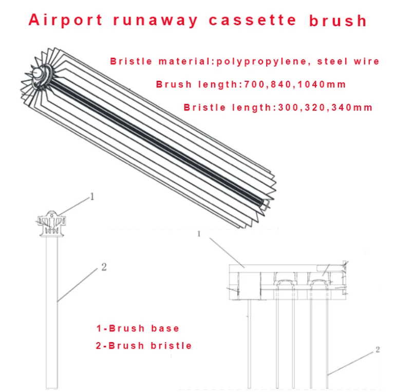 Steel Airport Runway Sweeper Brush For Snow Cleaning