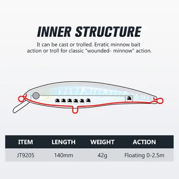 Jtlure Factory Wholesale 14cm 42g Minnow Bionic Lure Sea Fishing Long-Cast Lure Fish Bait Simulation Fake Bait Hard Bait – Minnow – view 3
