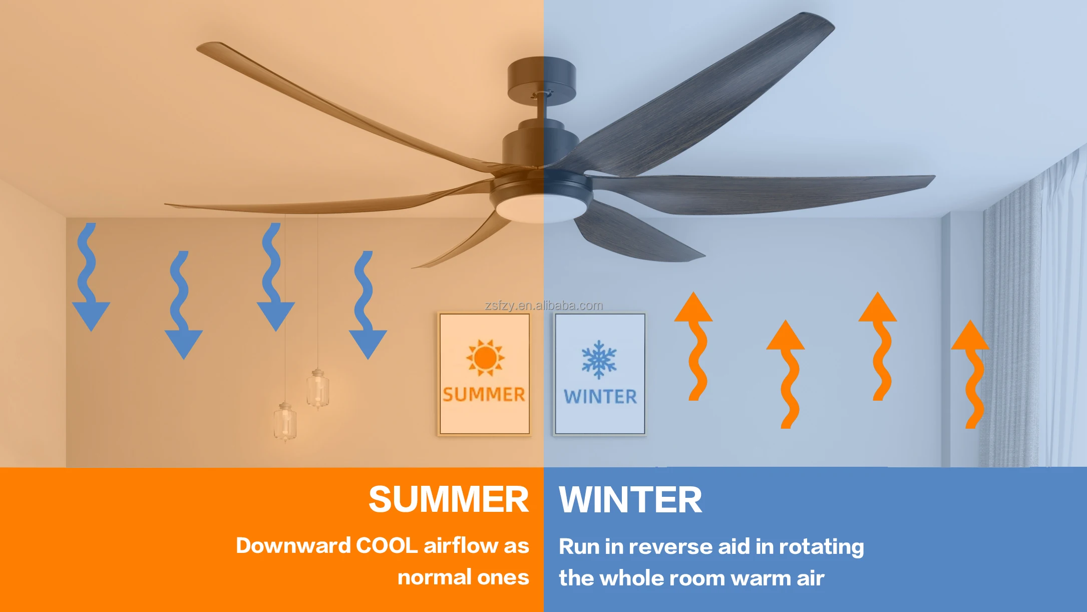 Konoha Metal Enclosure Dc Motor Energy Saving Air Circulation Ceiling