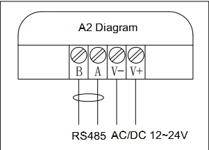 A2 Diagram.png