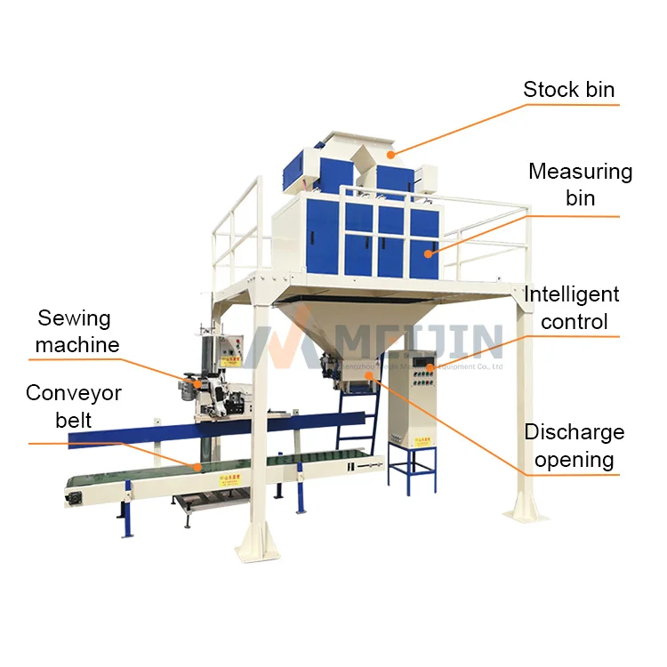 Factory Price Multi-Function Packaging Machine double bucket packing machine Weighing Packing Machine