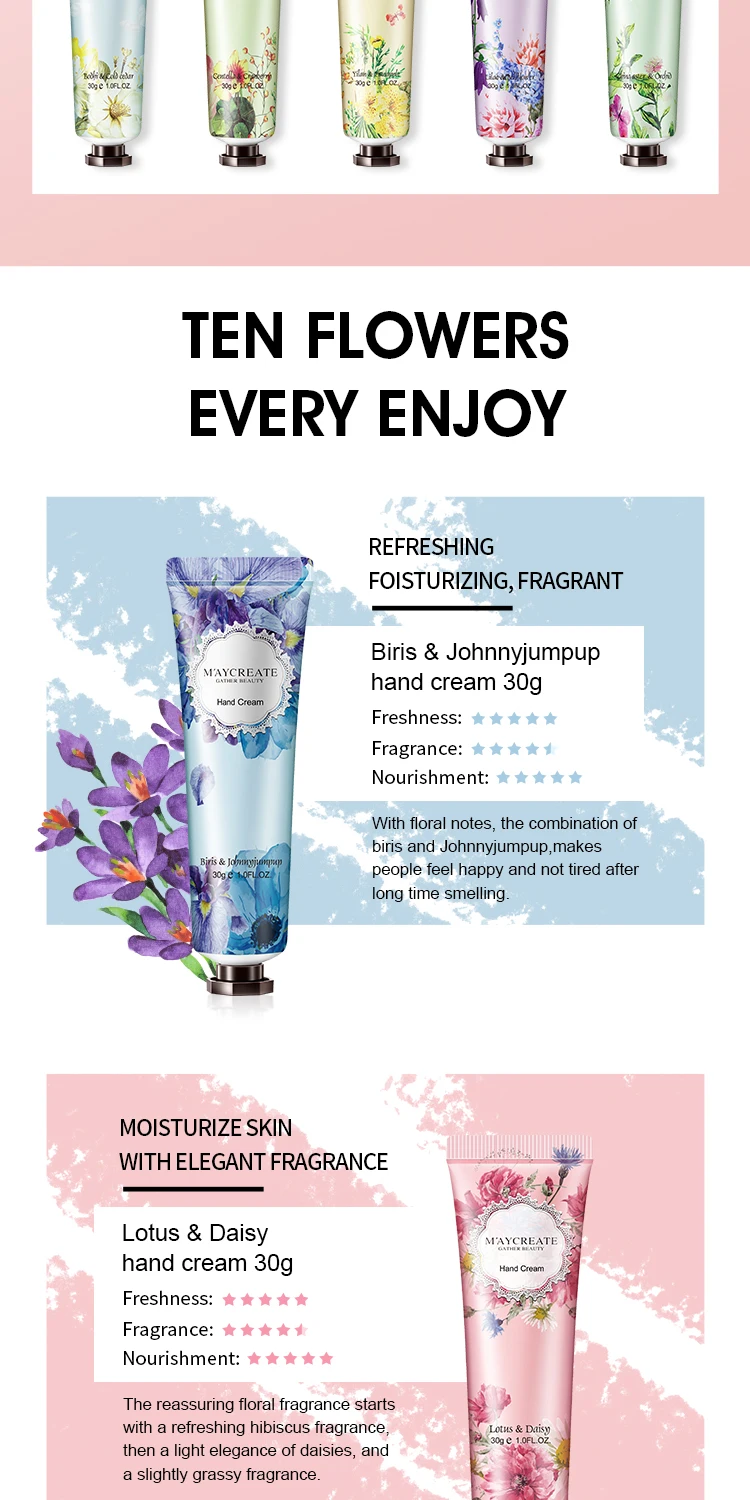 Private Label In Stock Hand Cream 30g 10 Flavors Mini Hand Lotion