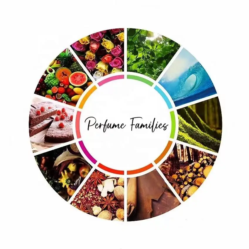 American Stock Products Top Quality Female Perfume Spray Perfume Lasting Fragrance Men's and Women's Common Perfume