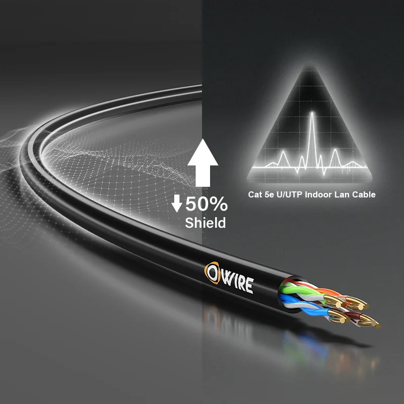 OWIRE High Quality Cat 5e Indoor Ethernet Cable Supporting up to 5GBASE T Applications