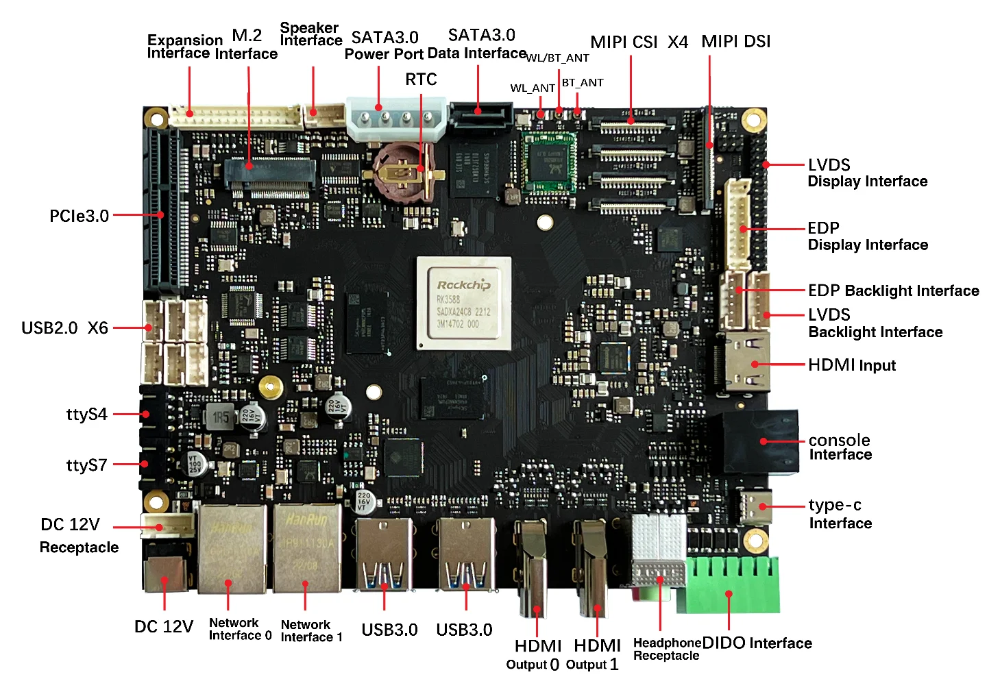 Rk3588 Octa Core 8k Vide Ai Rk3588 Motherboard 16g Ram 256g Rom Rk3588 ...