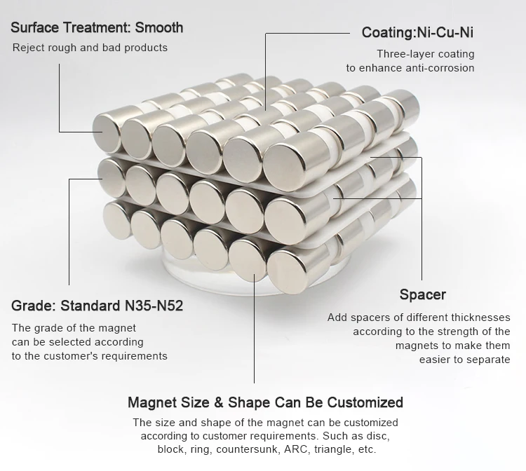 Неодимовый дисковый магнит по заводской цене недорогой размер 20x2 мм 25x2 25x3 N45 N52