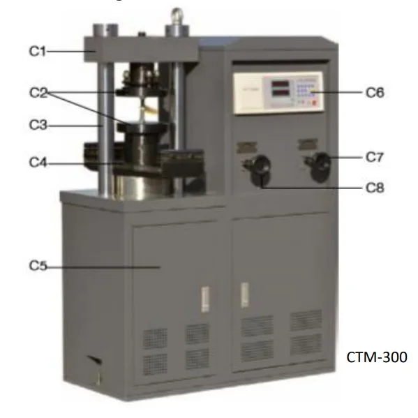 Compression Testing Machine - Bricks & Concrete Strength