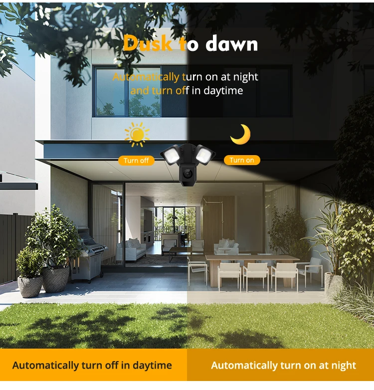 Wifi 2 Way Audio 1080hd Wall Led Security Light Outdoor Home Motion