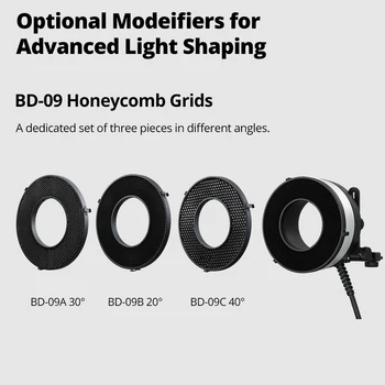 GODOX R1200 Portable Flashing Rings Speedlite Flash Light Head for Sony Canon Nikon Fuji Camera Godox AD1200pro detail image