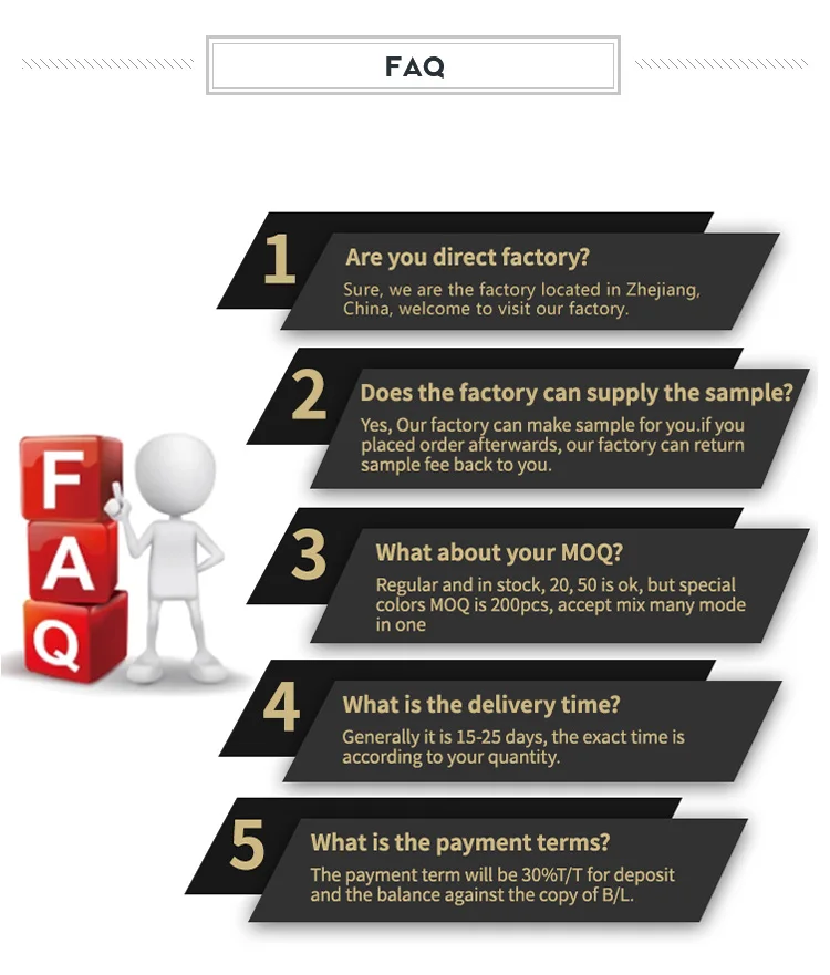 Extended company profile