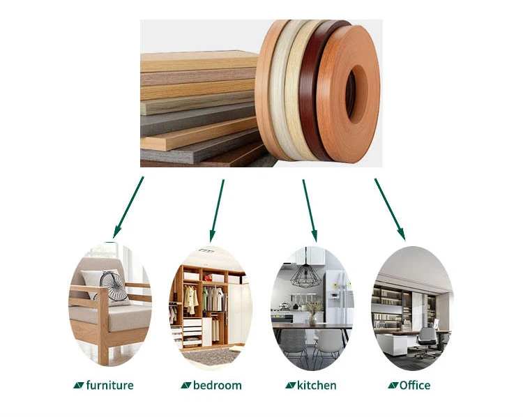 High Quality Table Decorative Furniture Edge Accessories Brass