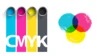 CMYK