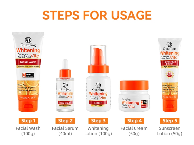 GUANJING New Skin Care Products Vitamin C Whitening Anti Aging Cream Facial Skin Care Gift Set For Women