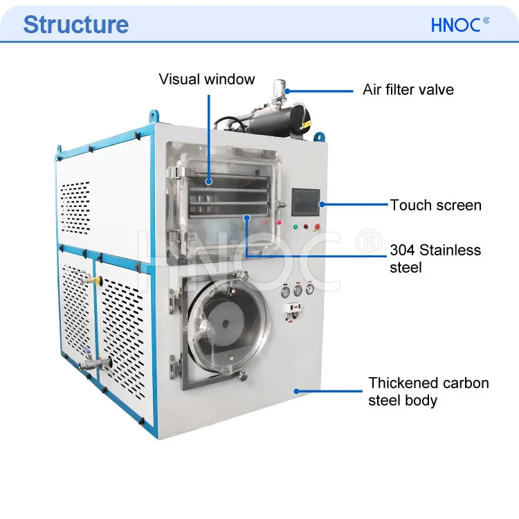 HNOC Fruit Freeze Dry Machine Mini Vacuum Freeze Dryer Harvest Right Lyophilization Machine for Sale