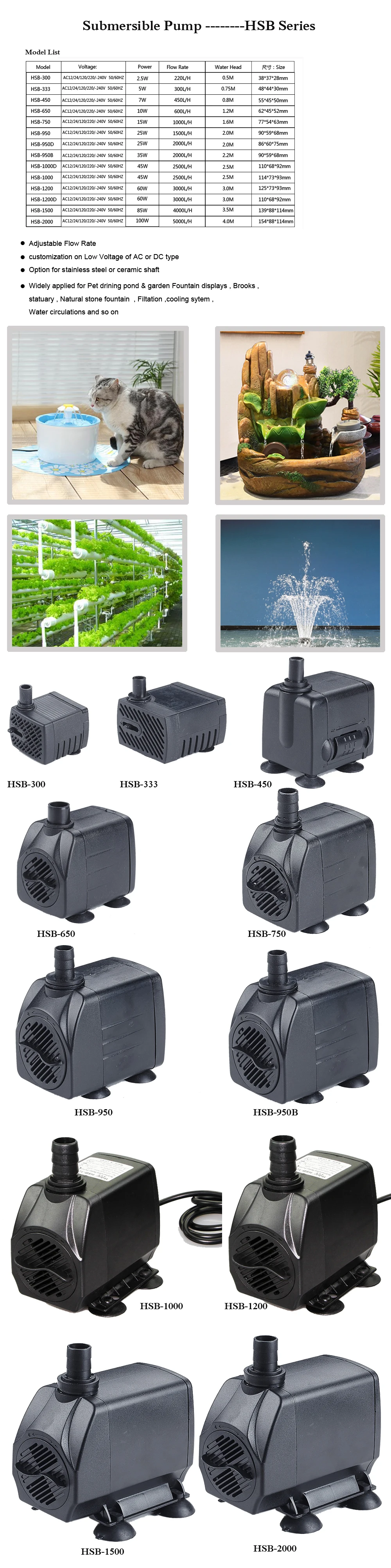 Image showcasing Hsbao Recirculation Pumps Aquariums Filtration Outdoor Indoor Fountains ...