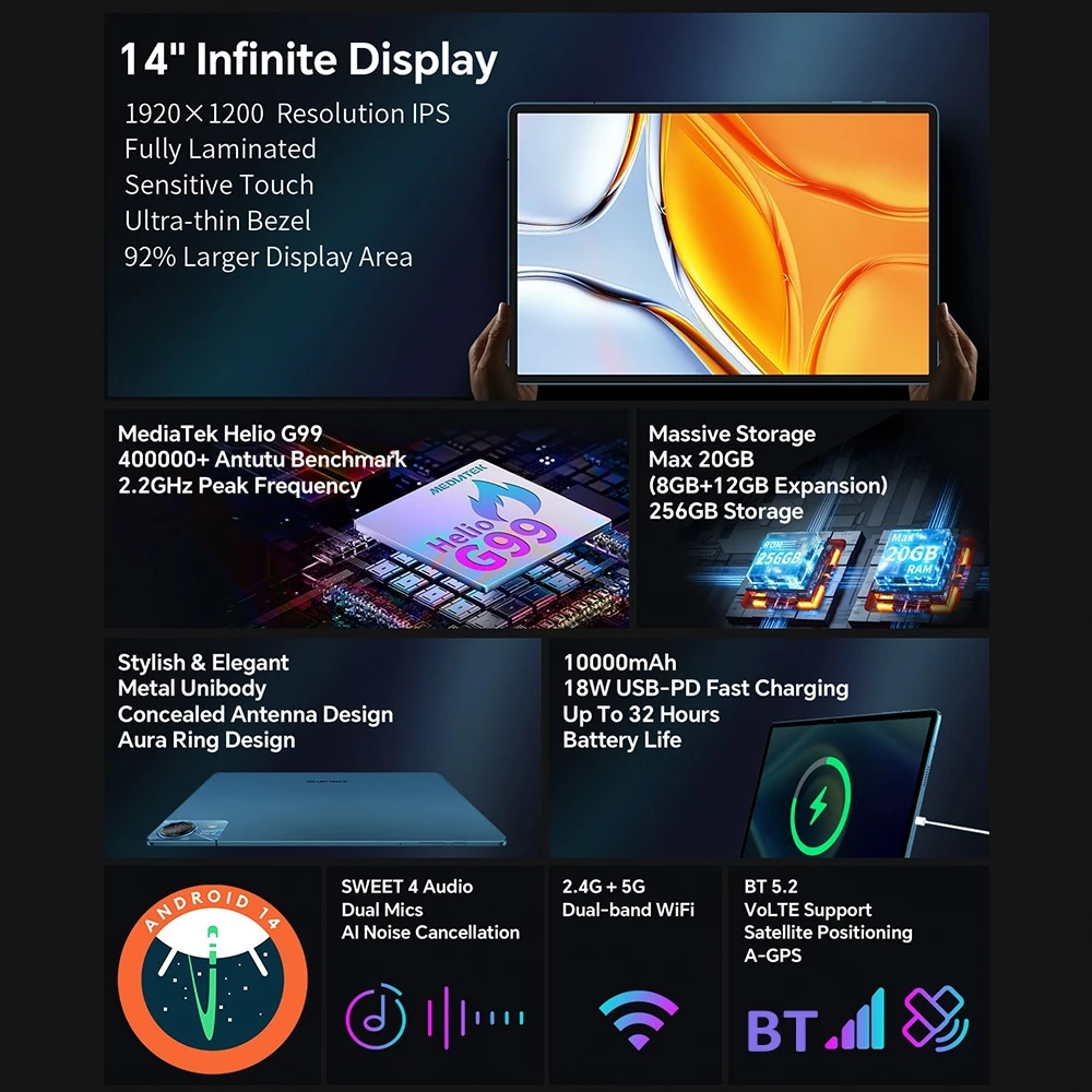 Teclast T70 4G LTE Tablet PC 14 Inch Android 14 MediaTek Helio G99 Octa Core 8GB RAM 256GB Storage Dual SIM Connectivity
