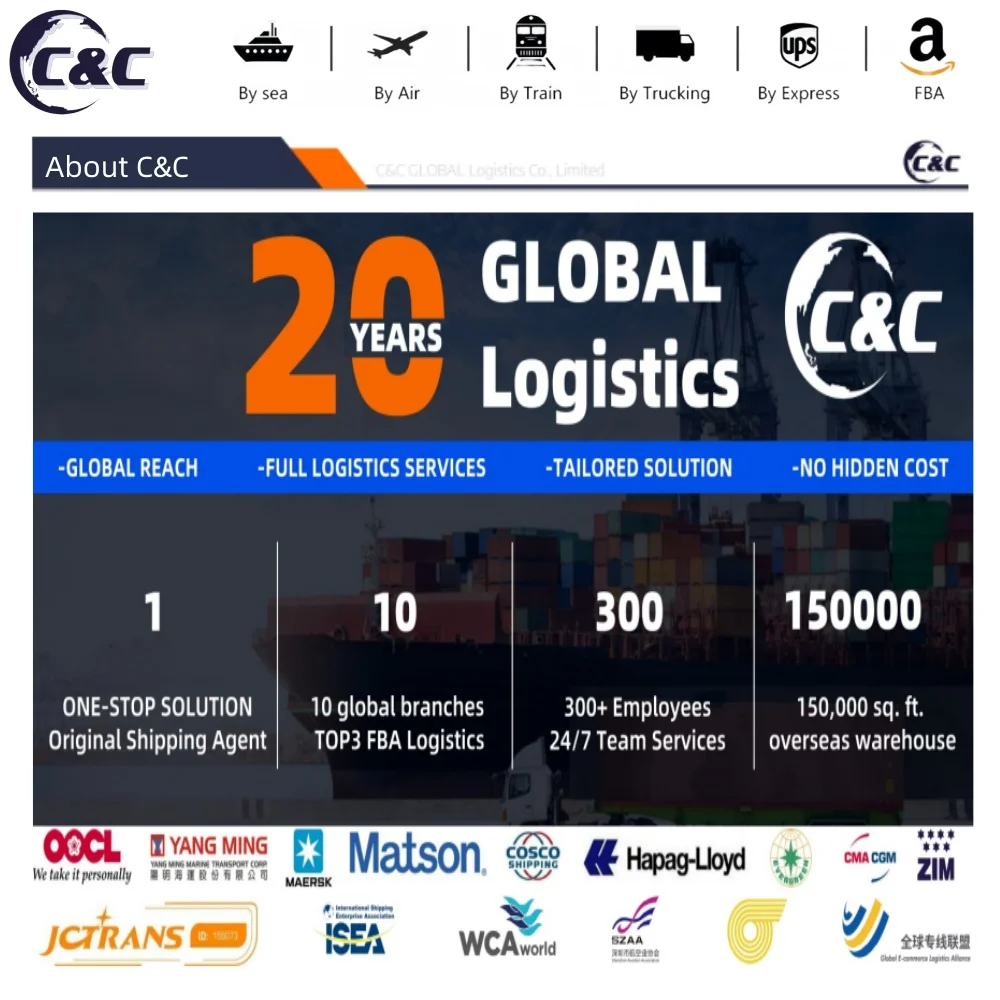Fedex DHL Express Logistics Services Freight Forwarder Shipping Agent Air Express Shipping UK Netherlands Canada Italy China