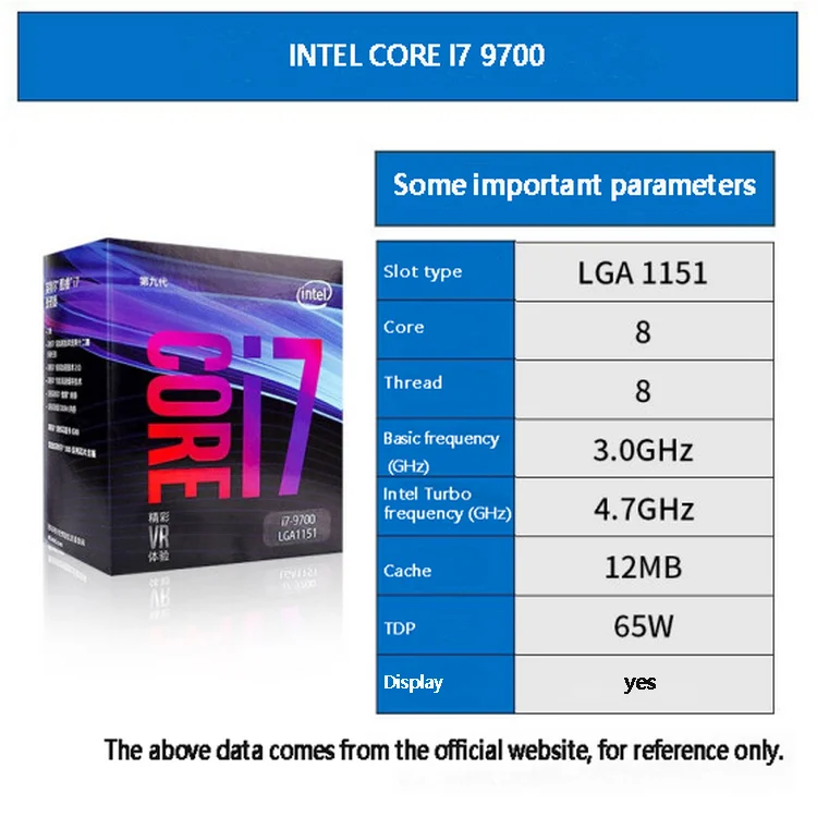 Intel Intel I7 9700 Core Eight Core Boxed Cpu Processor Lga1151 3 6ghz Eight Threads Support Ddr4 Buy Intel I7 9700 Cpu Processor Lga1151 Product On Alibaba Com