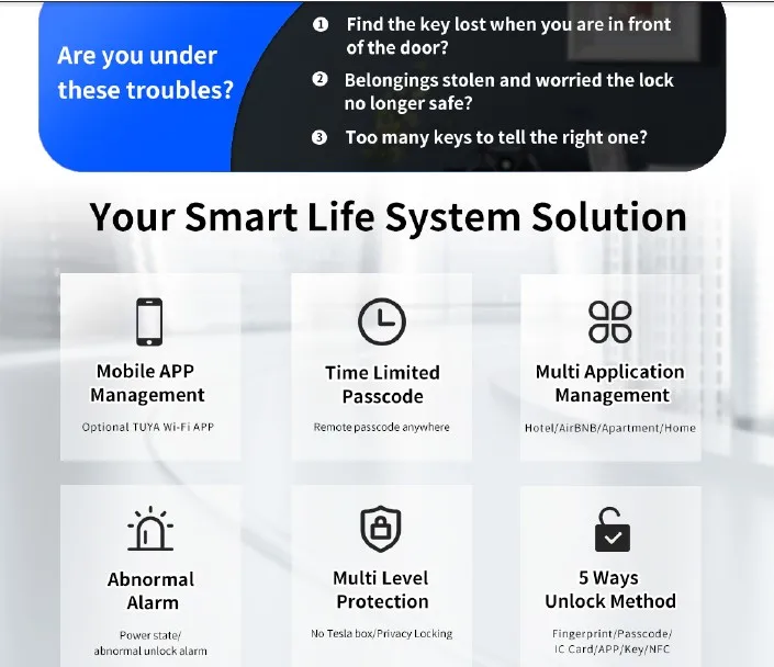 Dual Side Fingerprint Security Smart Lock Tuya App WiFi Keyless Access for Smart Home Gate Door Lock